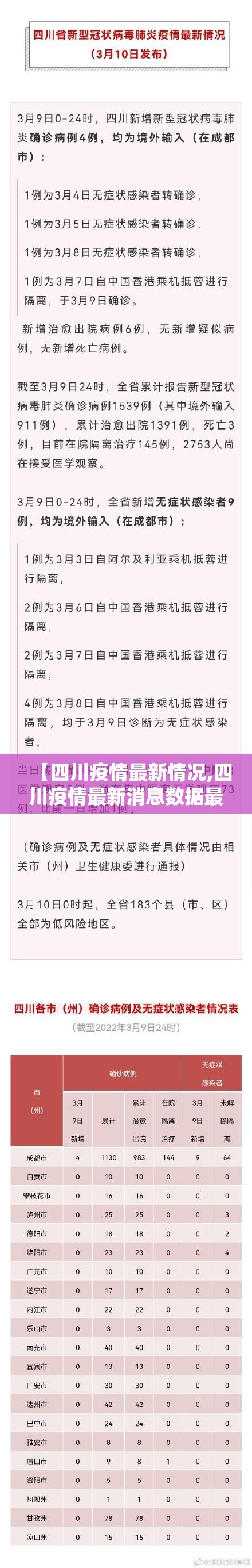 【中国疫情如何/中国疫情是如何得到有效控制的】-第1张图片