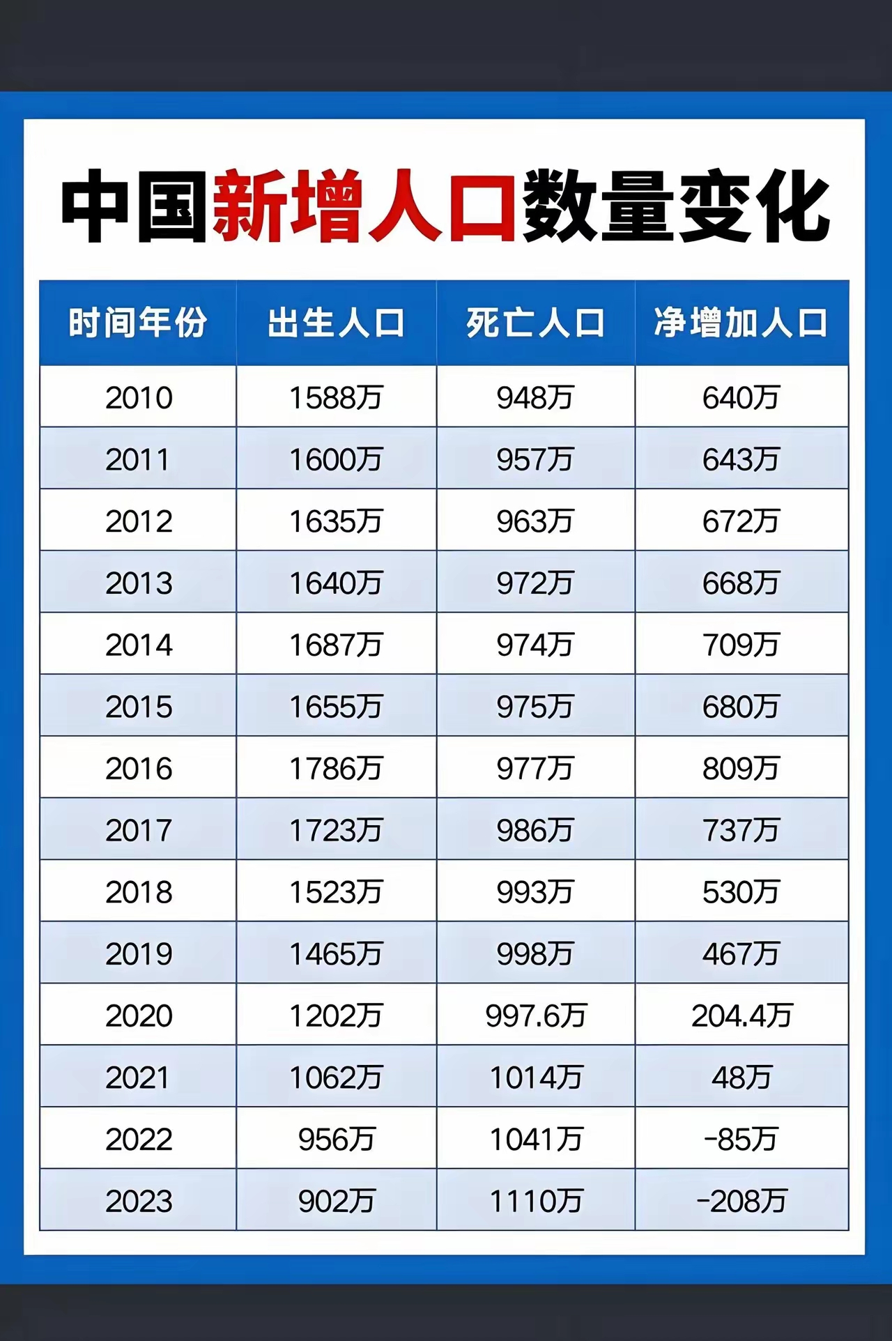 “31省份新增本土17例	” 31省份新增本土病例108例？-第1张图片