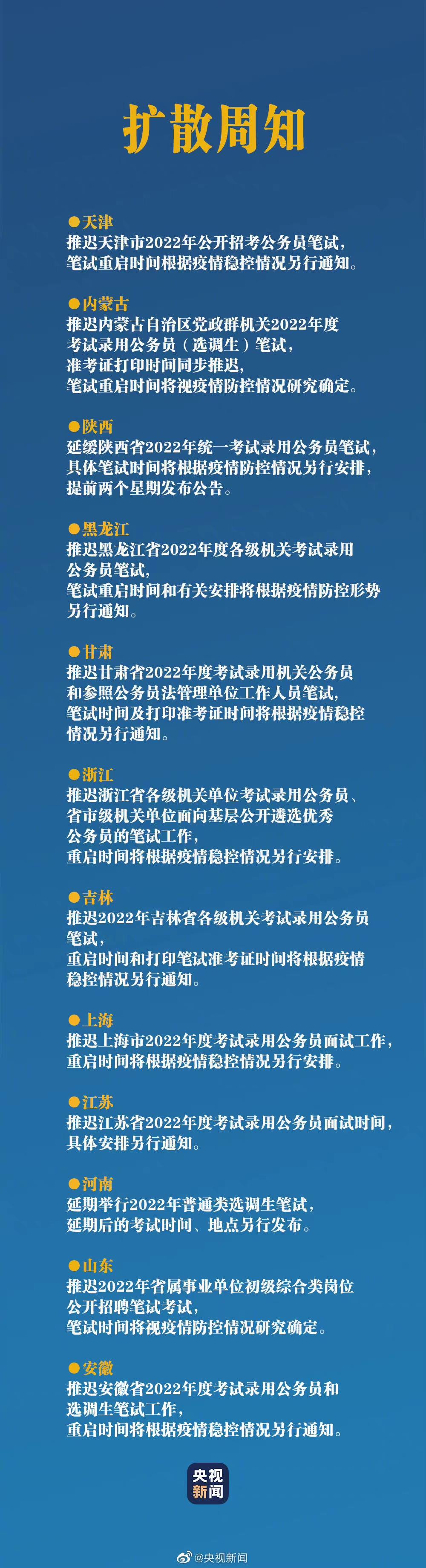 「全国感染高峰进度小程序」〃全国感染病例-第2张图片