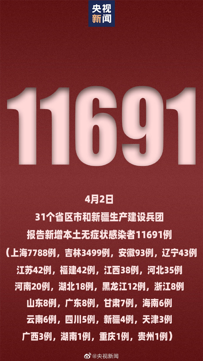 31省份新增确诊25例本土2例-31省份新增2例确诊 本土病例16例-第2张图片