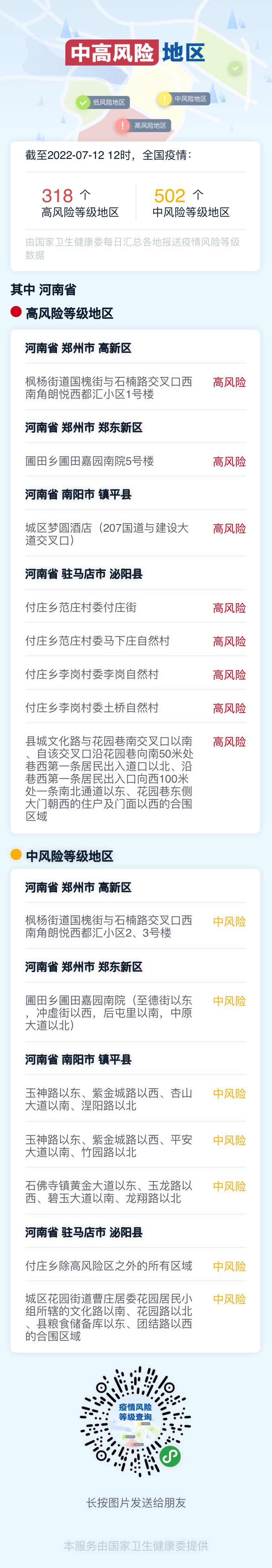 【北京现有20个高风险区/北京有几个高风险和中风险低风险】-第2张图片