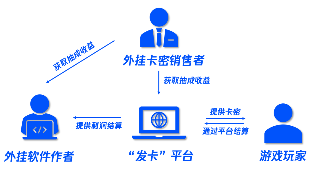 万能开挂辅助“大唐麻将外卦神器最新版本更新内容”详细分享装挂步骤教程-第1张图片