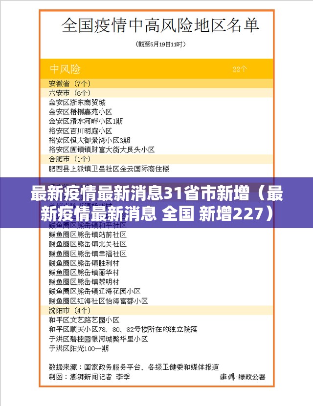 陕西西安疫情最新数据,陕西疫情西安最新疫情-第2张图片