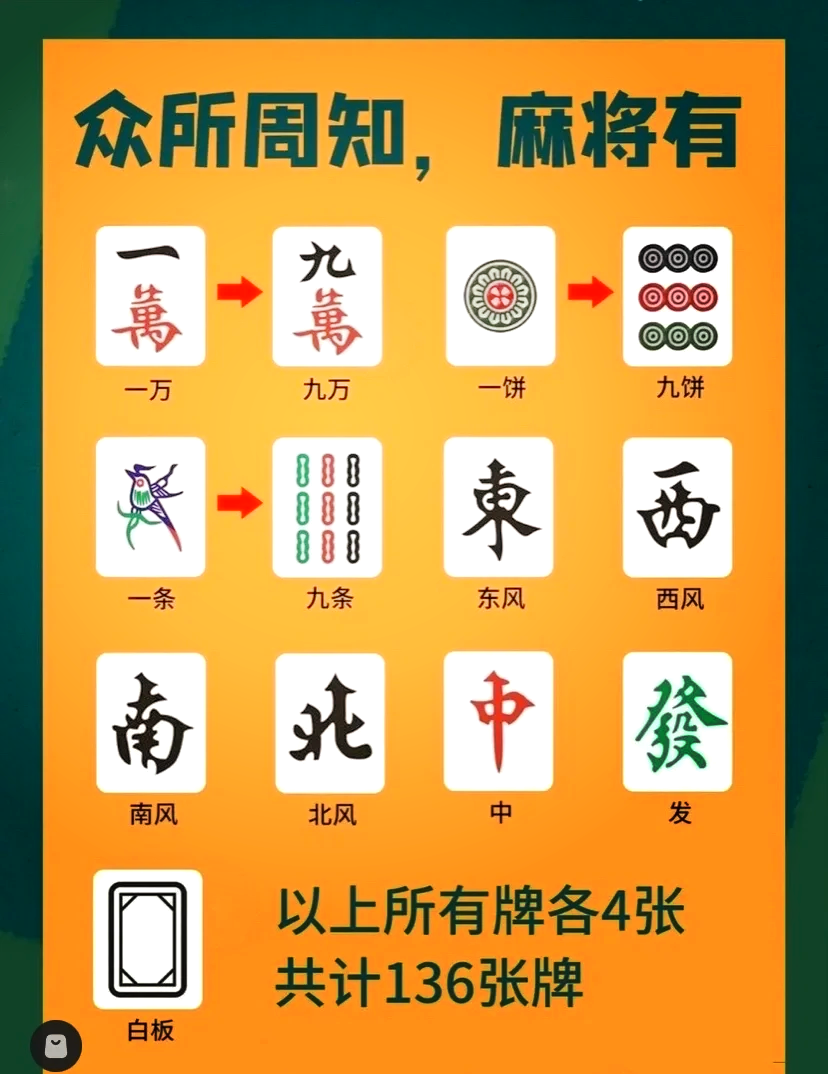 教程分享“哈灵麻将必赢神器软件	”附开挂脚本详细步骤-第1张图片