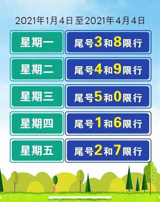 郑州限号2021最新限号4月︰(郑州限号2021年3月最新限号)-第2张图片