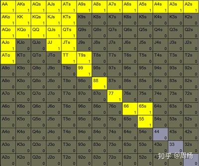 玩家攻略“AApoker开挂辅助	”万能开挂器通用版-第2张图片
