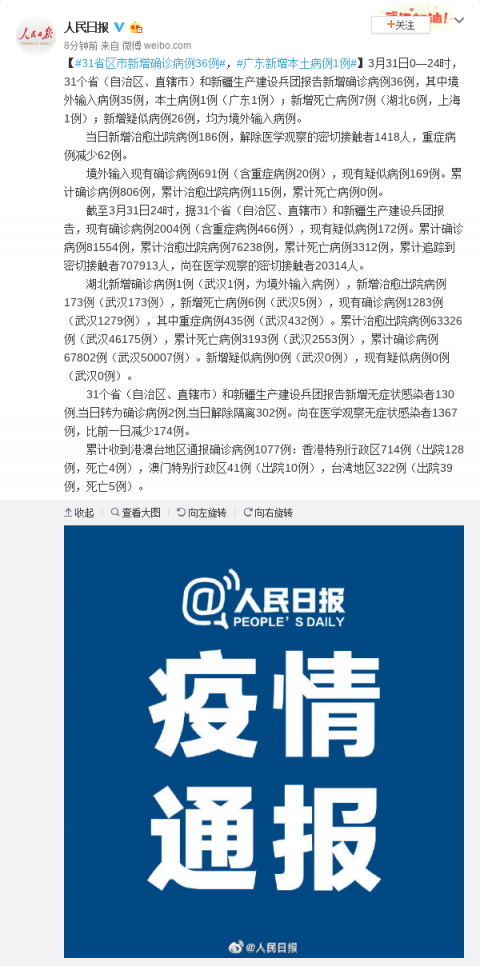 江西新增本土确诊病例6例.江西新增本土病历-第2张图片