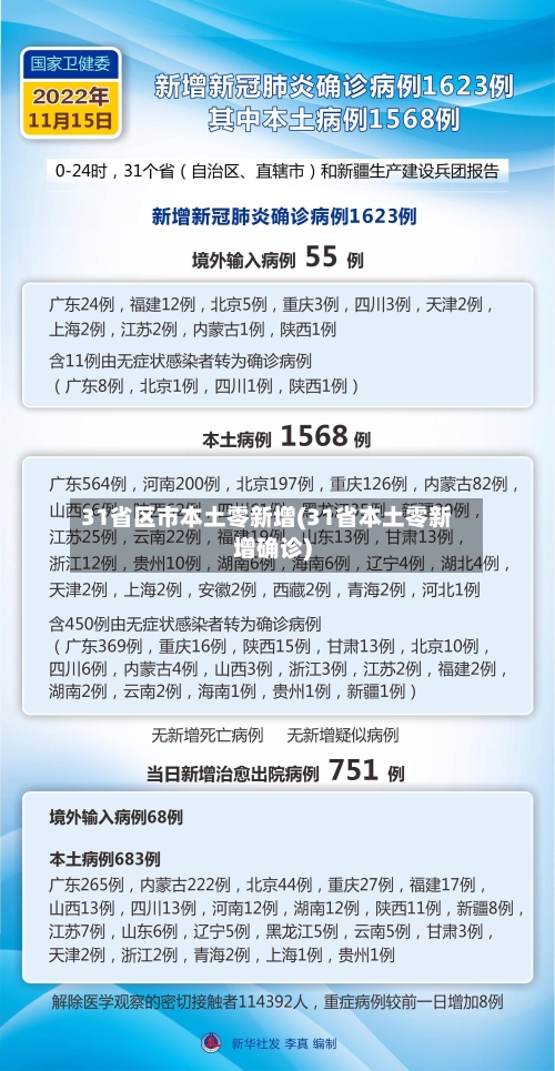 北京疫情最新情况最新消息今天,北京疫情最新情况发布