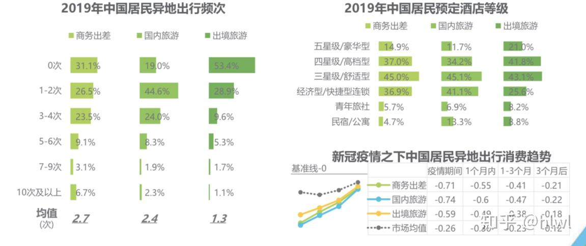 “中国疫情大概什么时候能结束” 中国疫情到底什么时候才能彻底结束？