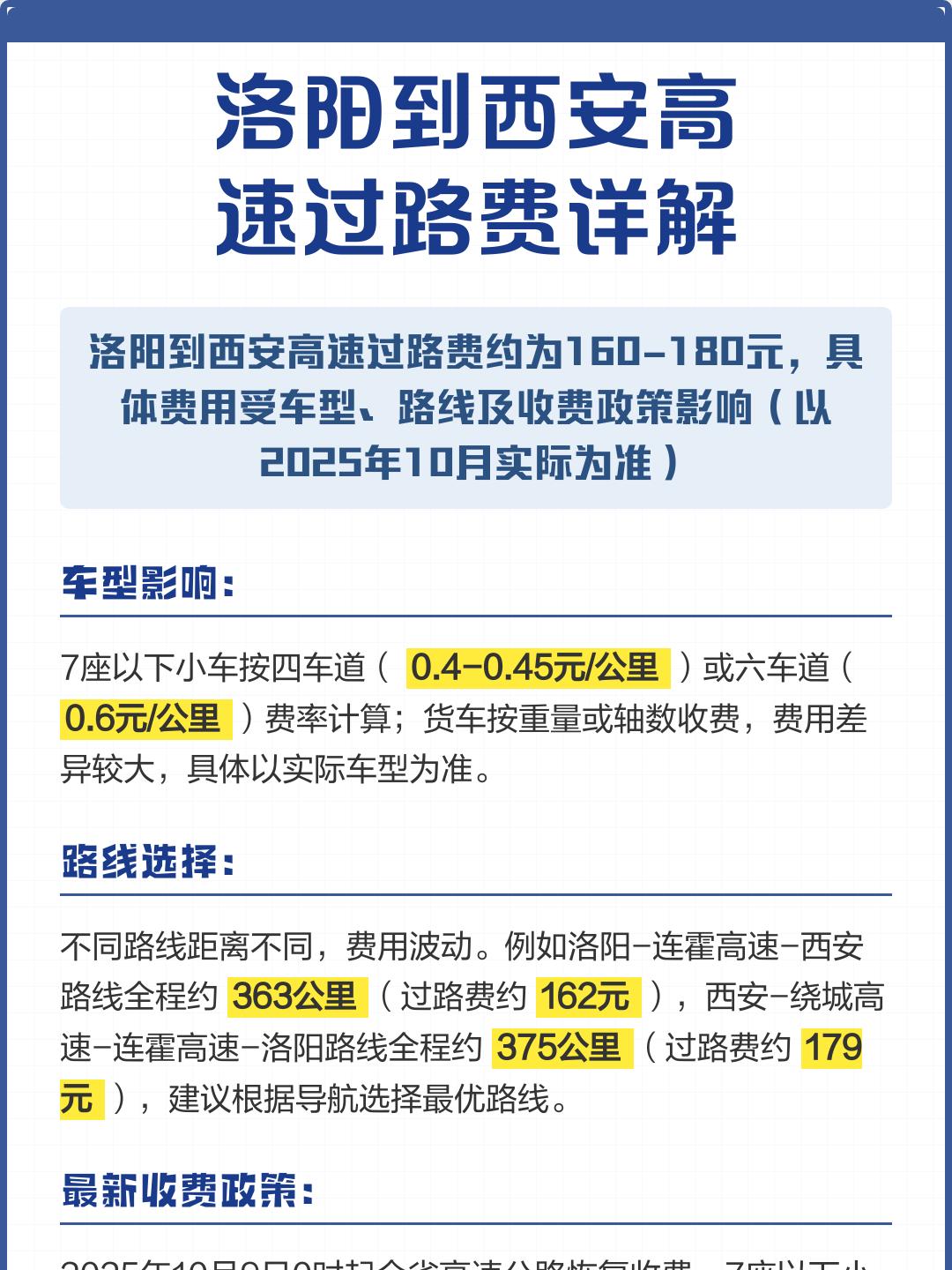 “过路费免费到什么时候” 过路费什么时候收费？-第2张图片