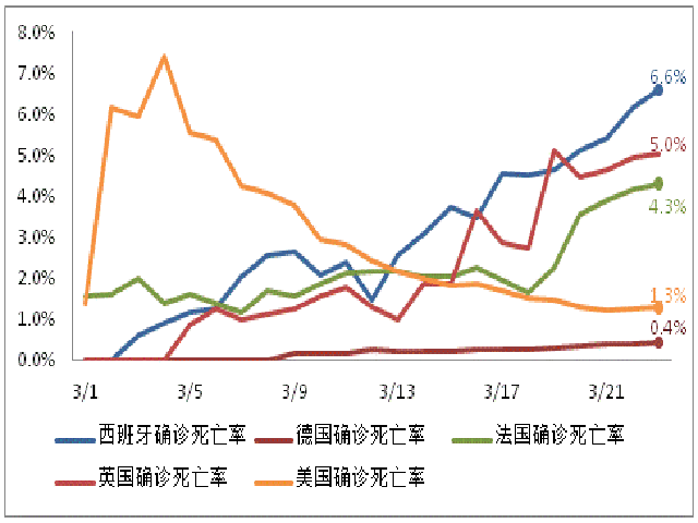 长沙疫情最新数据消息〃长沙疫情最新数据消息今天新增-第2张图片
