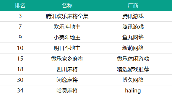 教程辅助“微乐浙江麻将万能开挂器	”开挂(透视)辅助神器-第2张图片