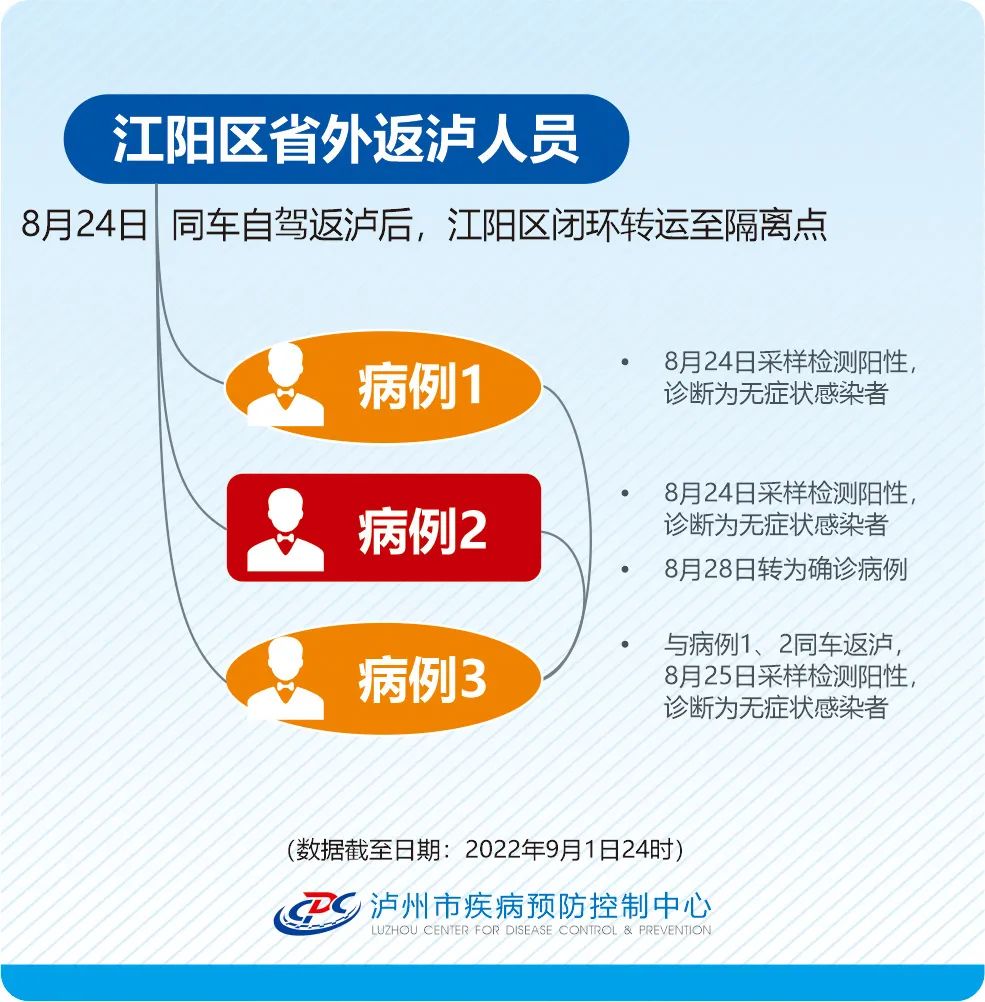 浙江疫情源头〃浙江疫情严重原因