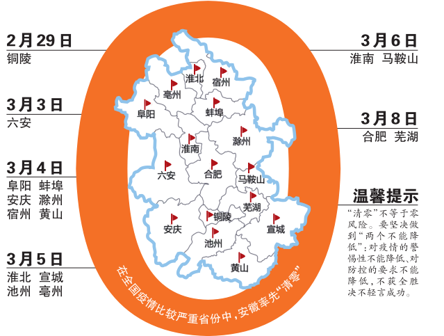 石家庄84例确诊详情:含多名学生-石家庄84例确诊详情 视频-第1张图片