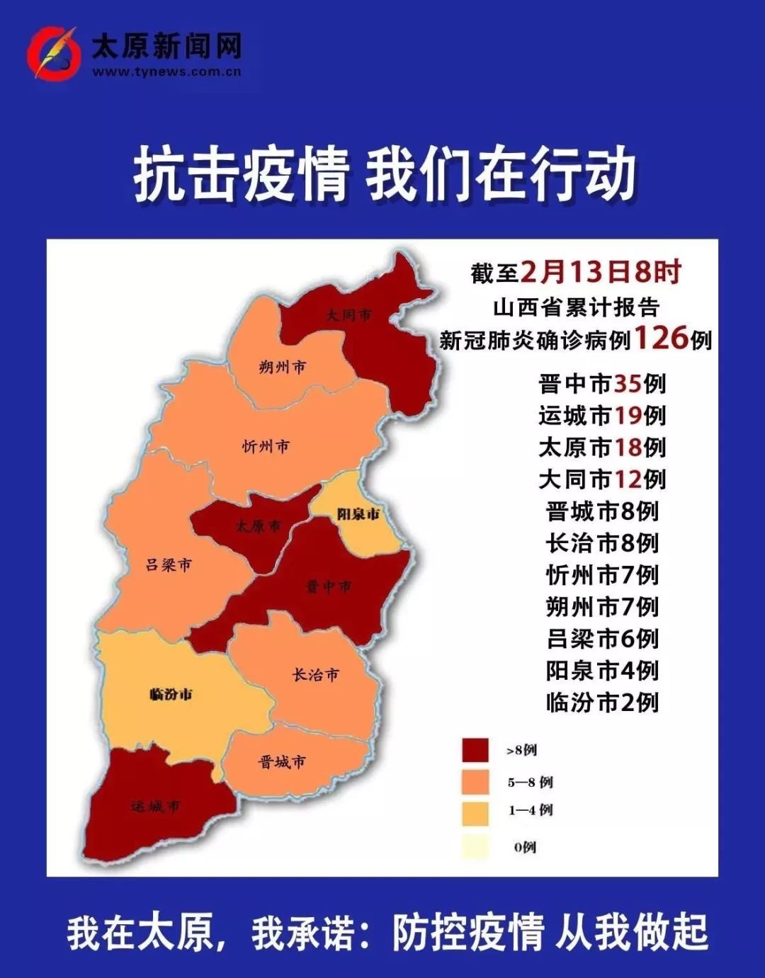 山西新增3例本土确诊病例,山西新增确诊病例323例-第1张图片