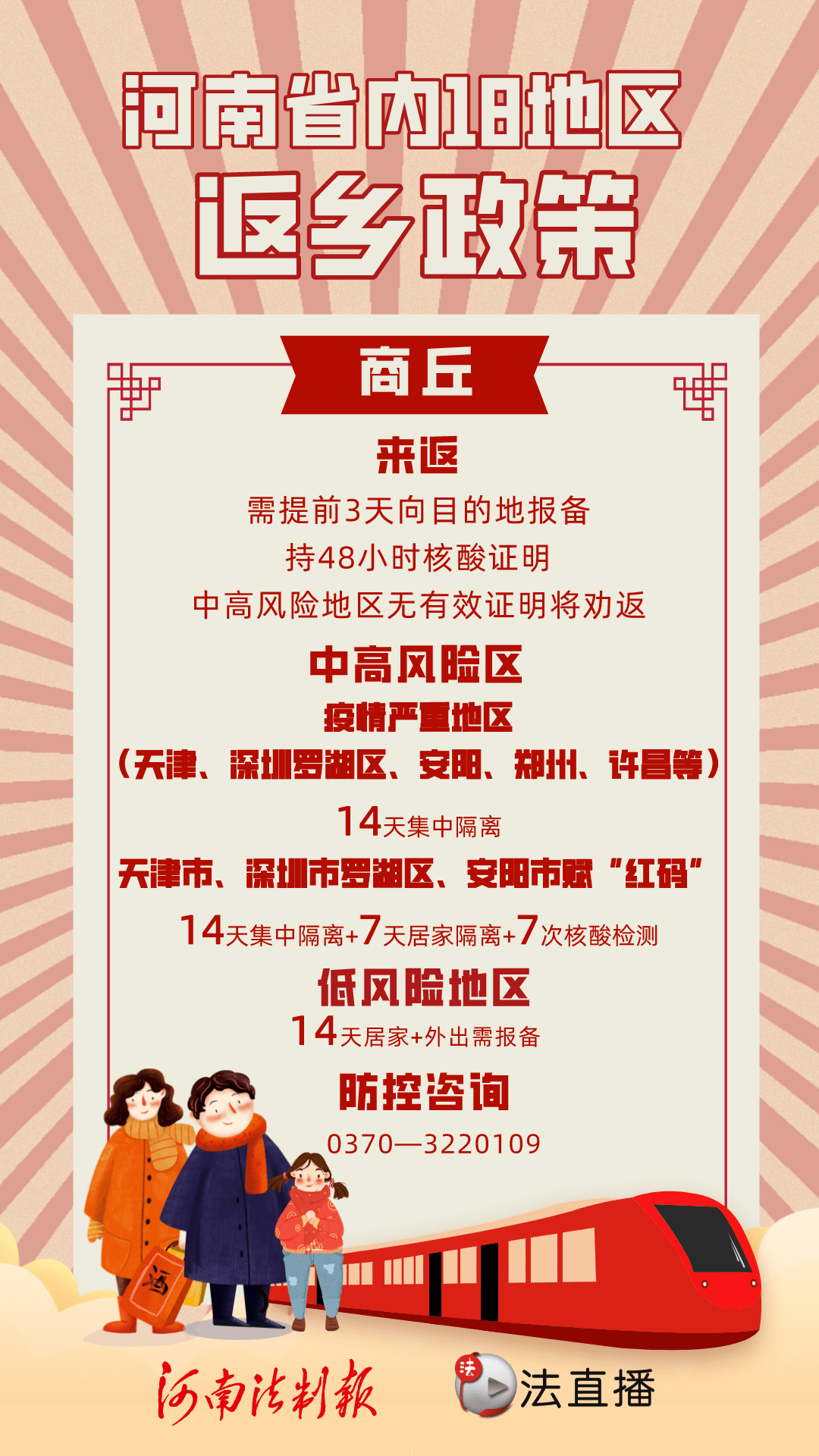「最新疫情河南」〃河南最新疫情消息实时更新-第2张图片