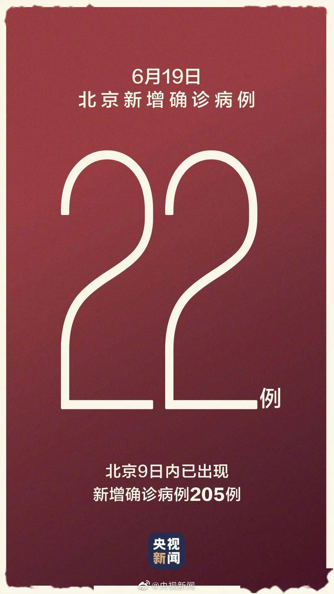 【北京23天新增332例/北京23日新增病例】-第2张图片