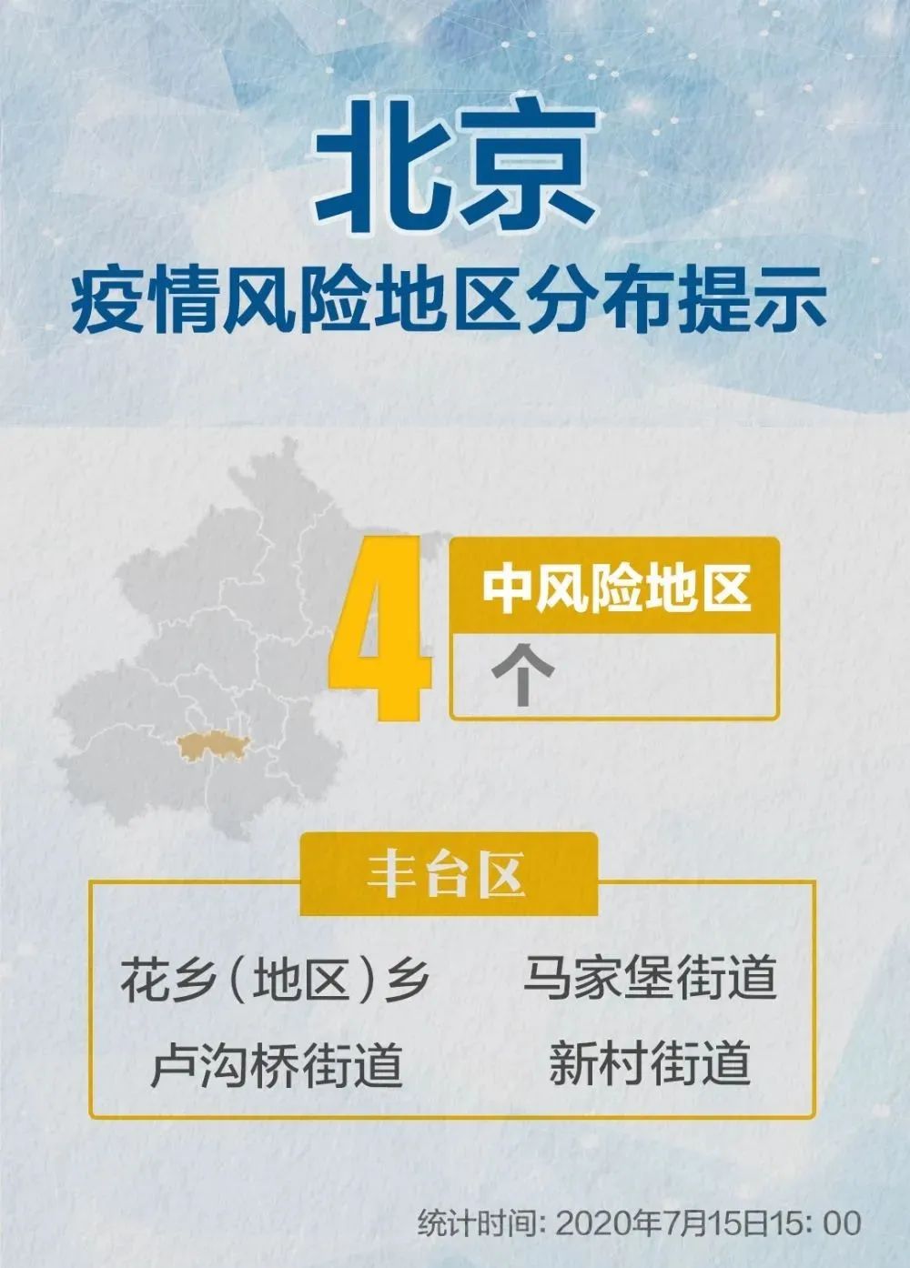 “天津多地调整为低风险地区” 天津调低风险等级？-第2张图片
