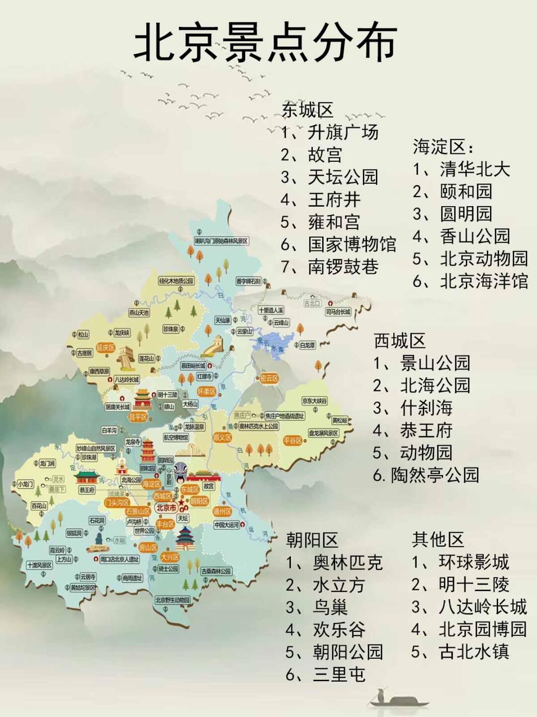 北京疫情中风险区域-北京疫情中风险地区都是哪儿-第1张图片