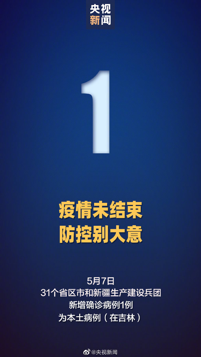 31省新增确诊76例︰(31省新增确诊107例!)-第2张图片
