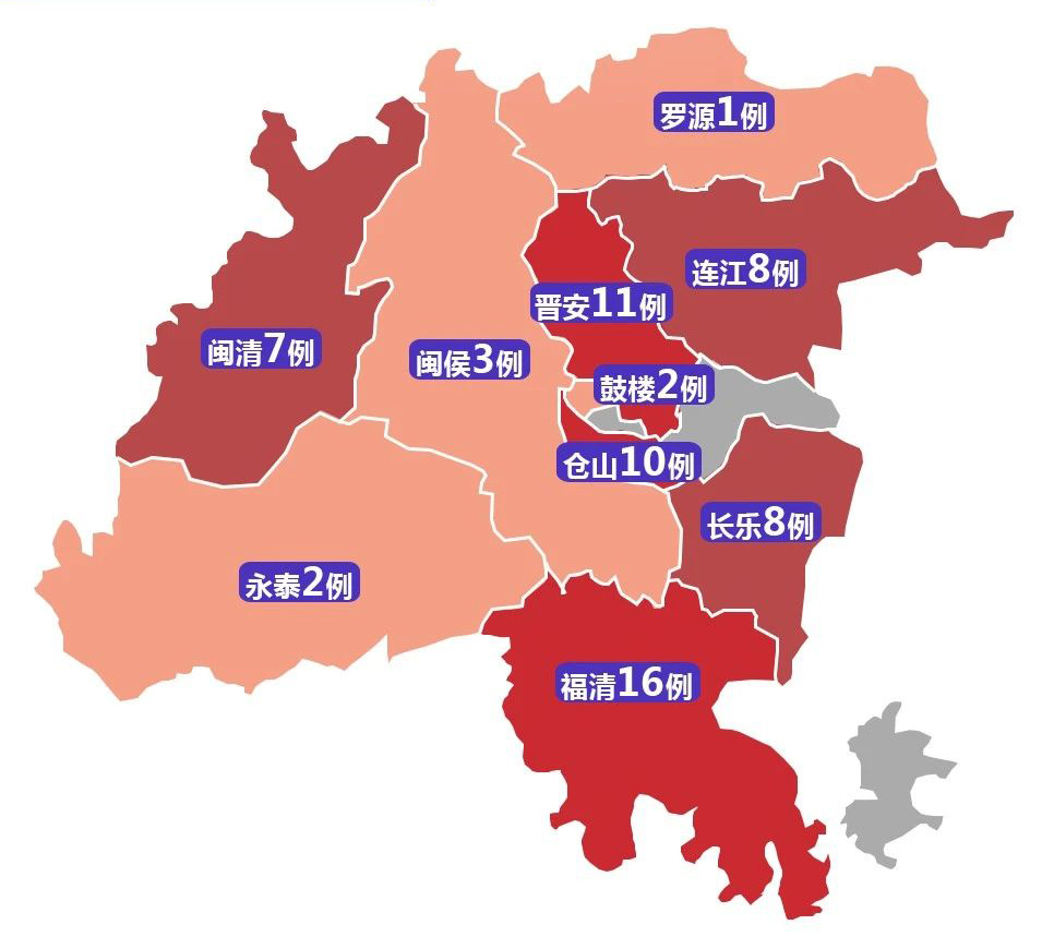 31省新增本土13例︰(31省新增144例本土12例)-第2张图片