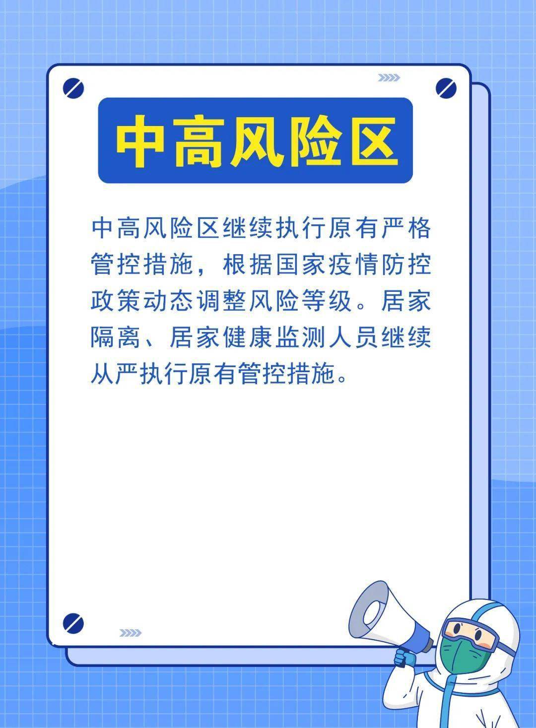 “北京中高风险地区	” 北京高风险地区只剩一个？-第1张图片