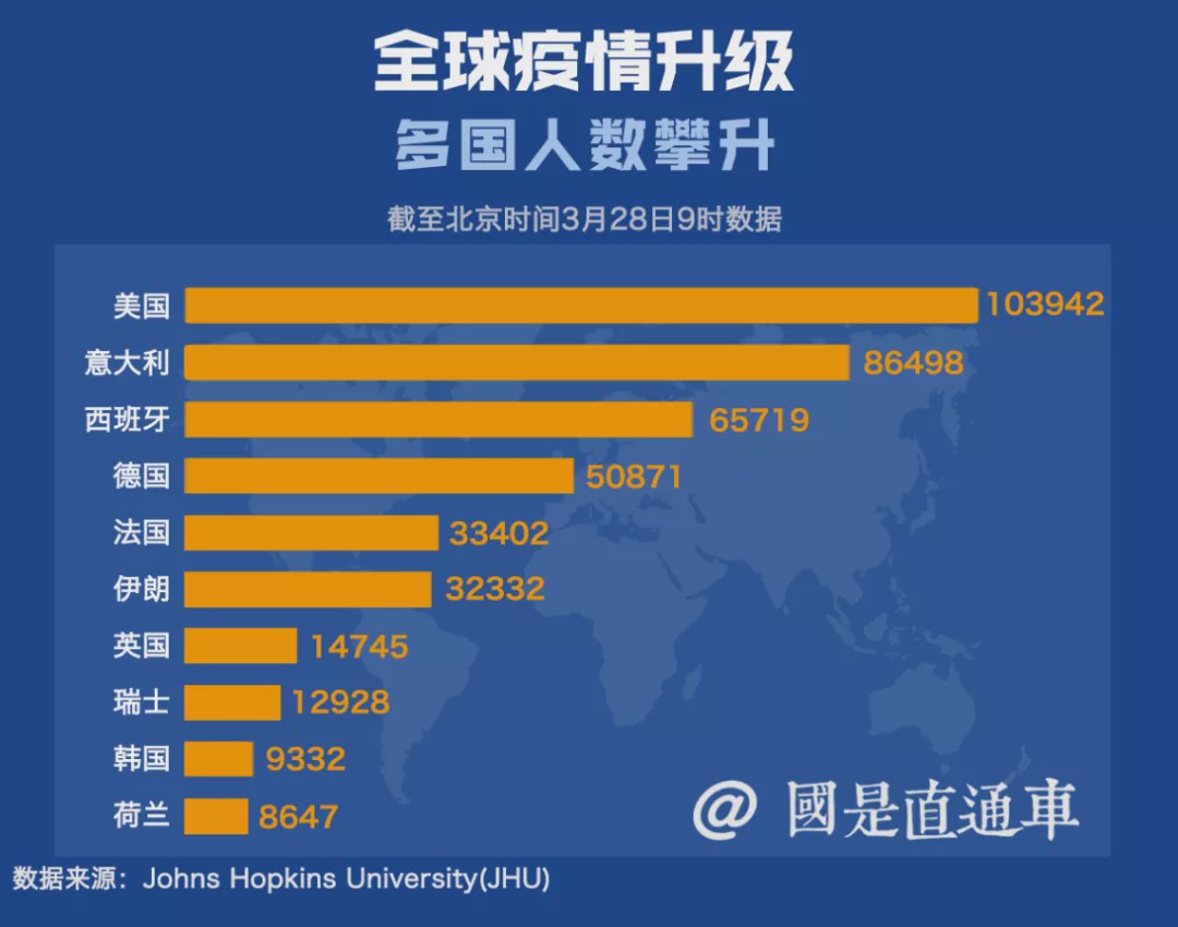 全国疫情最新进展数据︰(全国疫情最新进展官方)-第2张图片