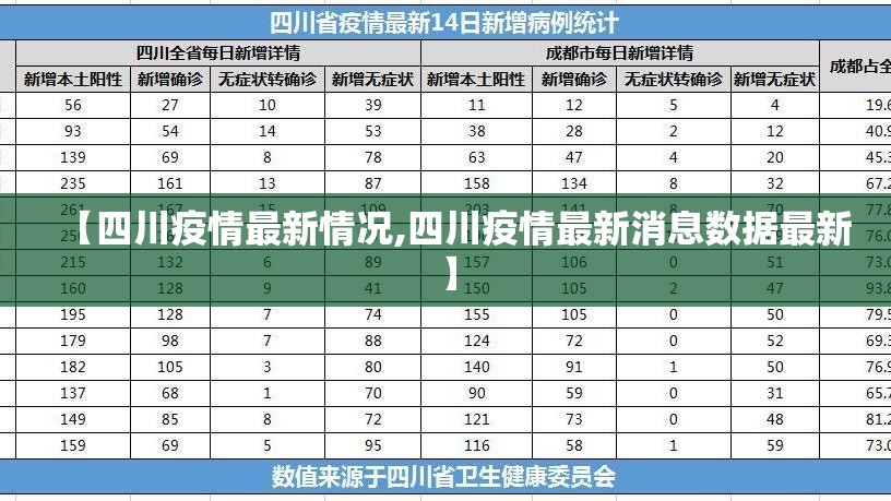 全国疫情最新进展数据︰(全国疫情最新进展官方)-第1张图片