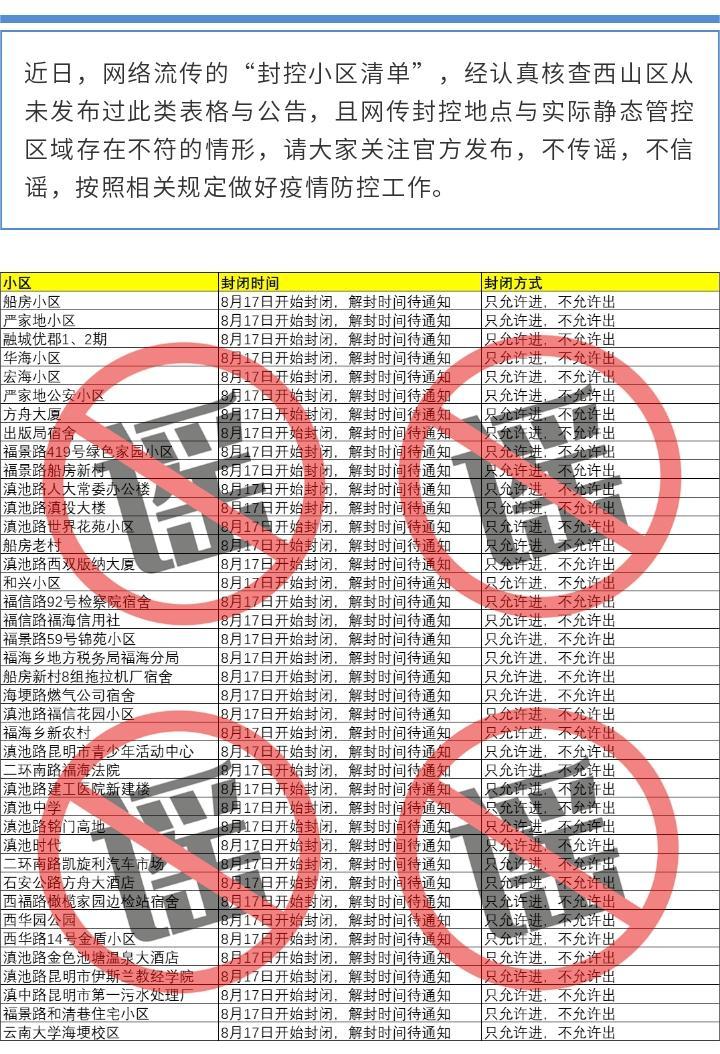 “上海将大面积封控消息不实” 官方辟谣上海将大面积停？