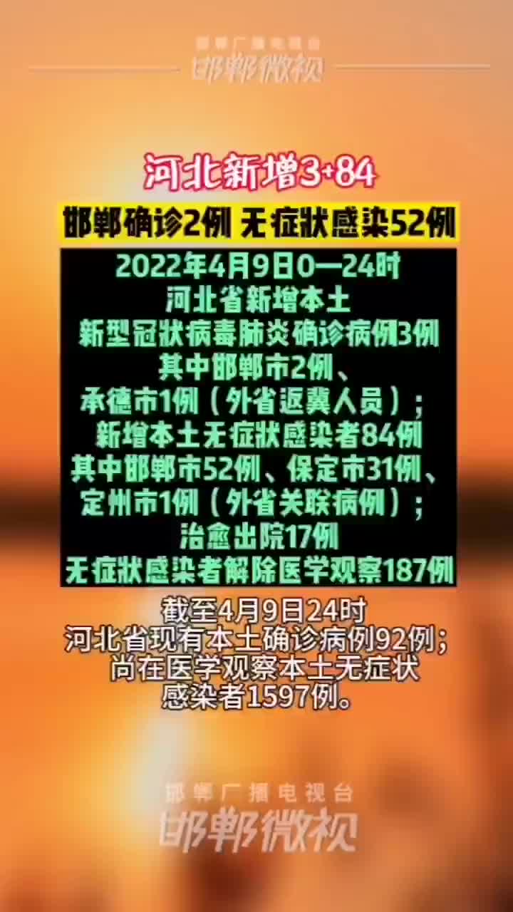 「河北新增1例确诊」〃河北新增1例本土确诊情况