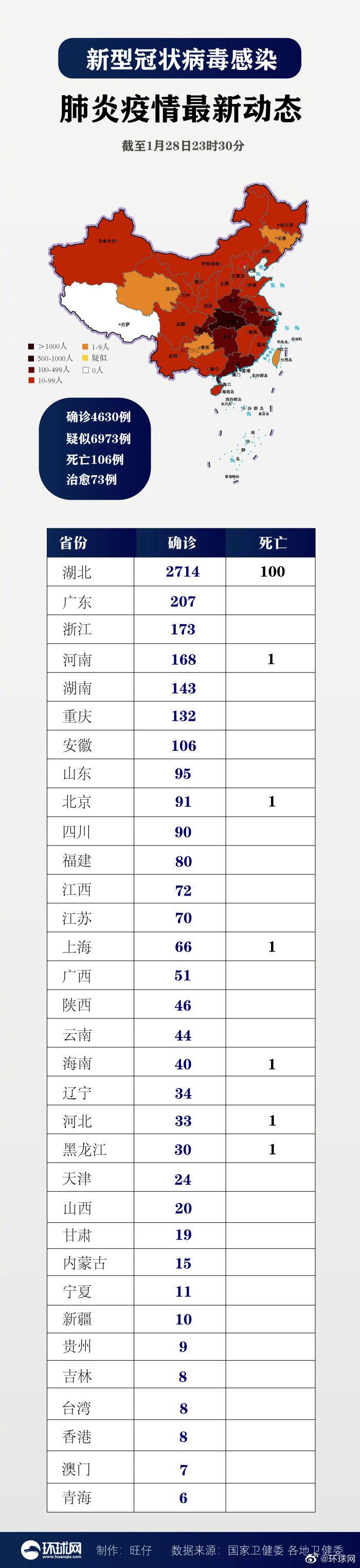 杭州新疫情最新消息︰(杭州新型冠状病毒最新消息)