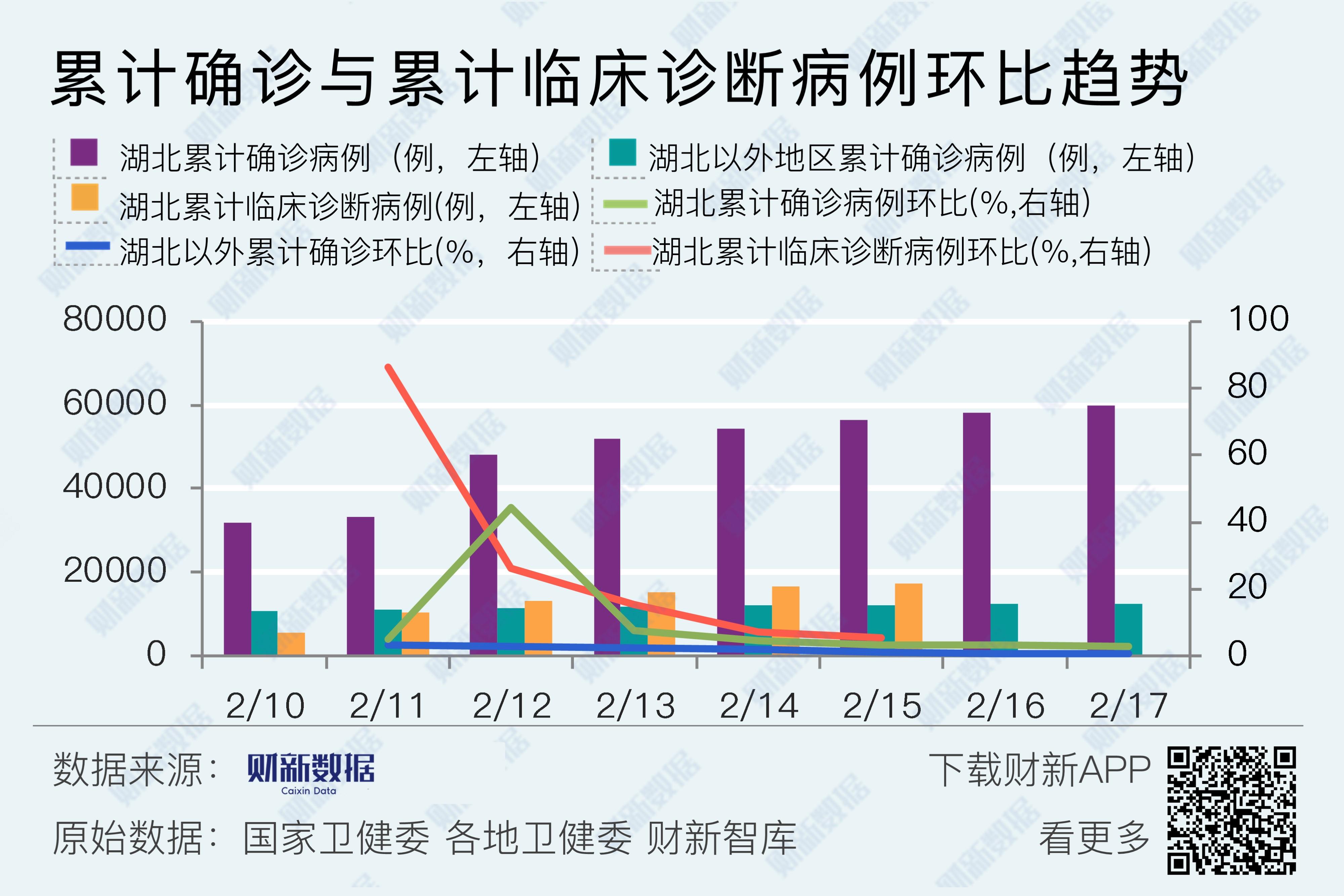 【东北疫情最新消息/东北疫情最新消息确诊19例】