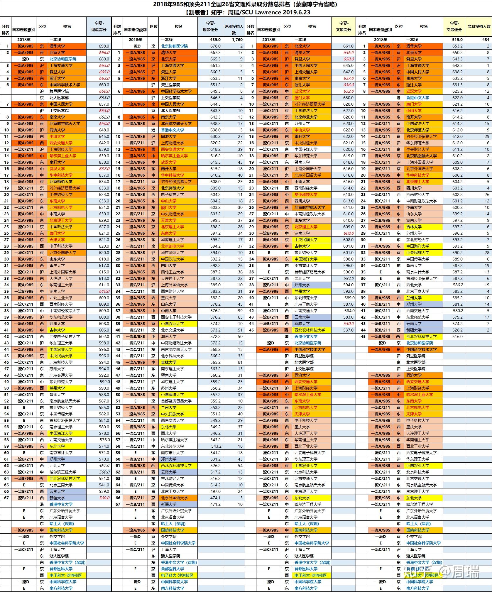 31省新增本土115例.31省新增本土病例85例