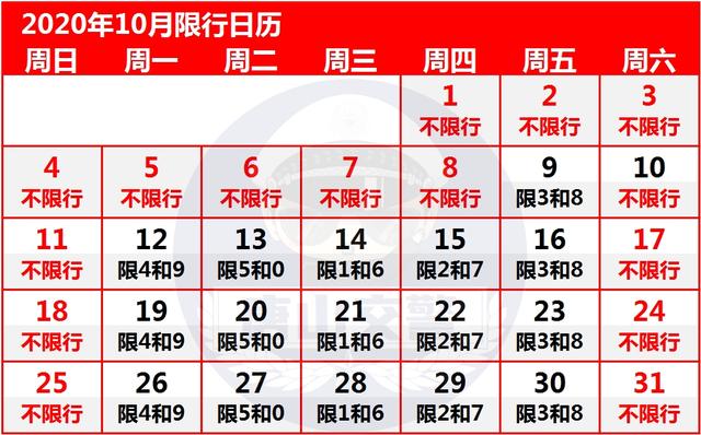 【北京限号2022年4月最新限号表/北京限号2021年时间表4月份】-第1张图片