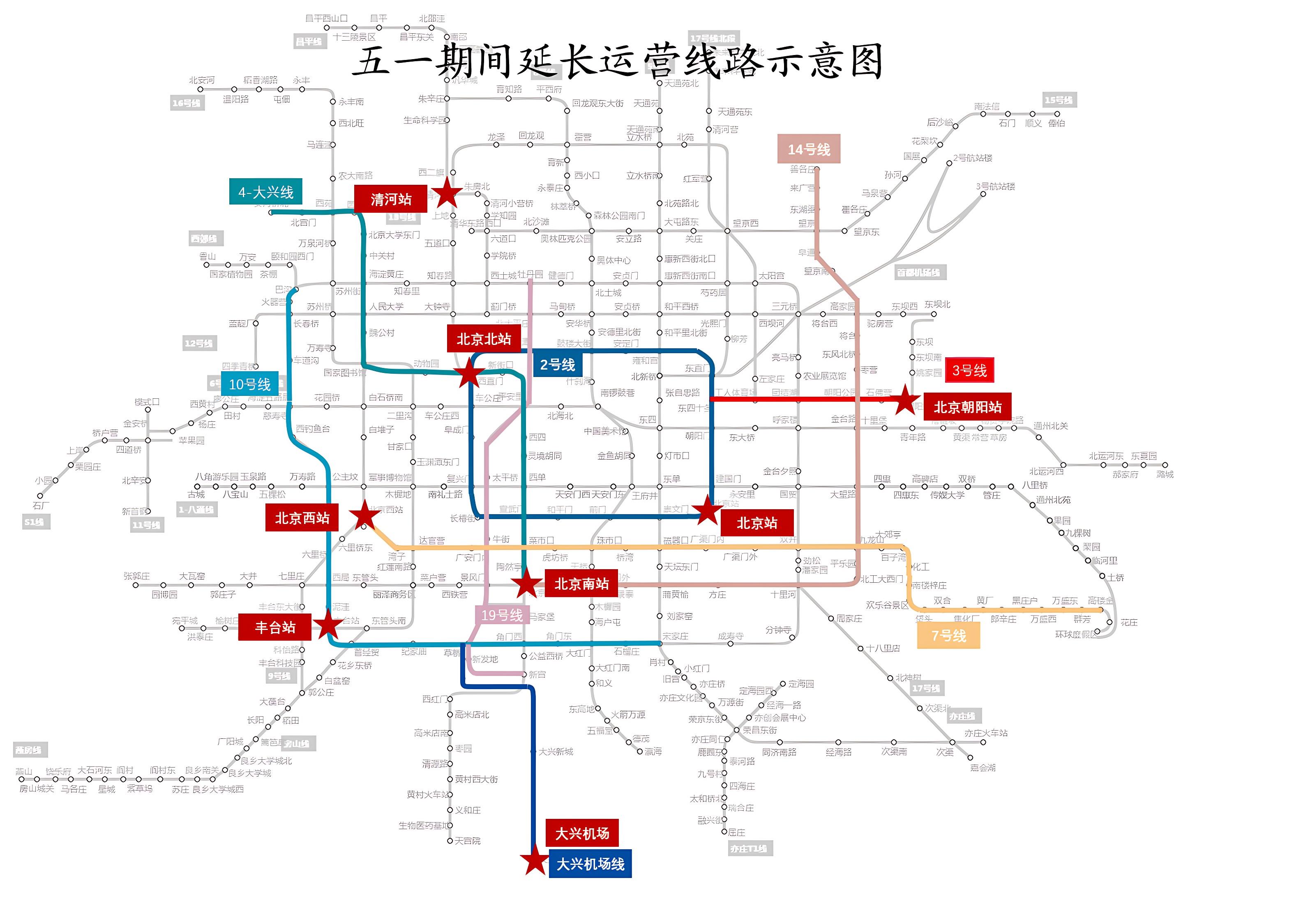 「北京市新增病例在管控范围内」〃北京疫情新增患者活动范围-第1张图片