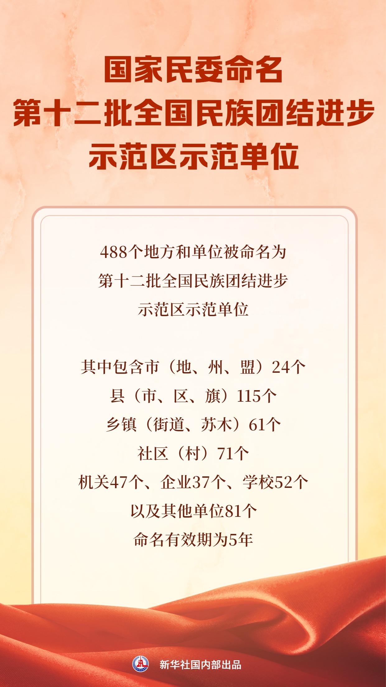 “31省新增本土2例” 31省新增本土5例？-第1张图片