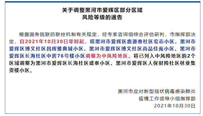 黑河疫情最新情况︰(黑河疫情最新情况)-第2张图片