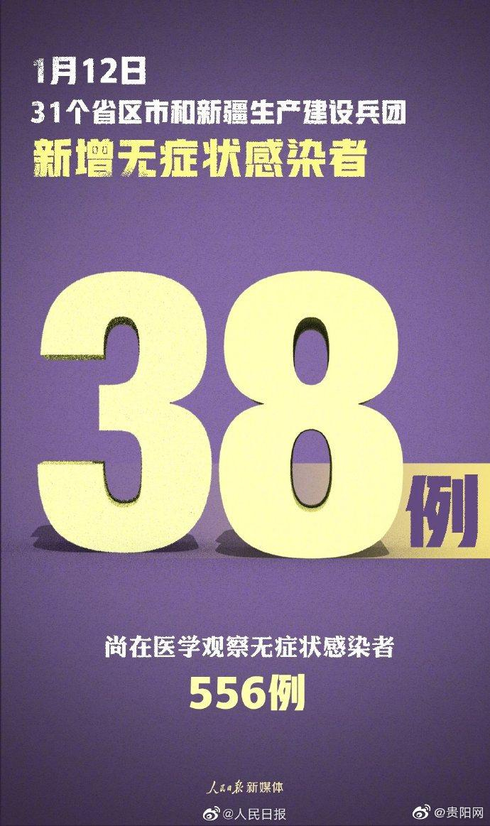 【新疆新增396例无症状/新疆新增116例无症状】-第1张图片