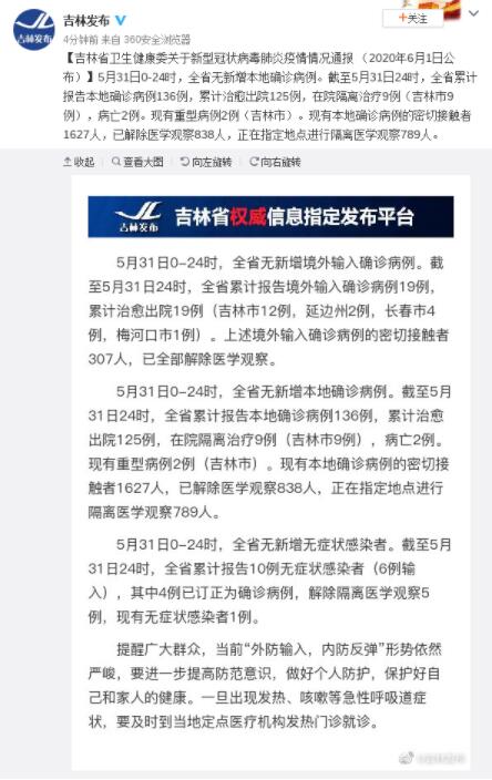 吉林新增2例大连输入病例.吉林大连疫情案件最新消息-第2张图片