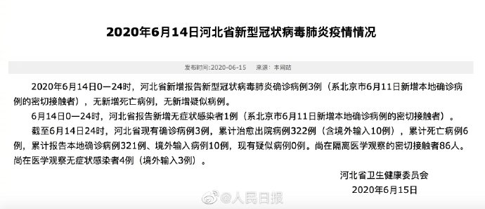 【北京新增14例/北京新增14例详细】-第2张图片