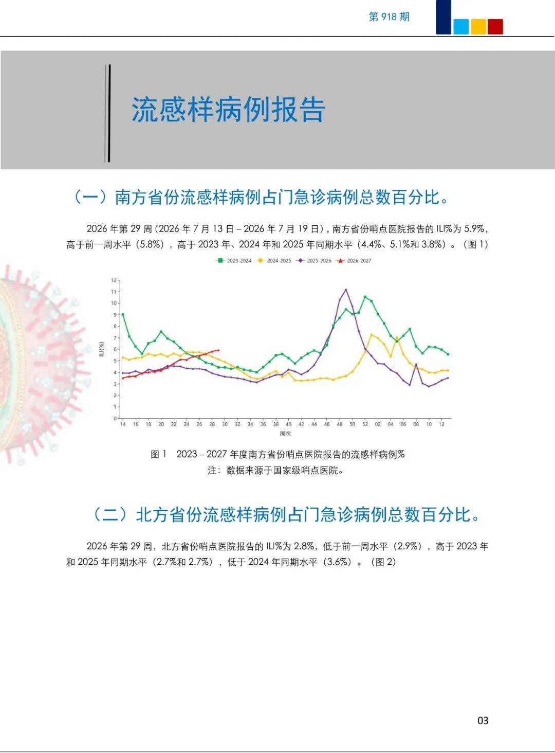 疫情今日最新情况︰(疫情最新消息今天疫情)-第1张图片