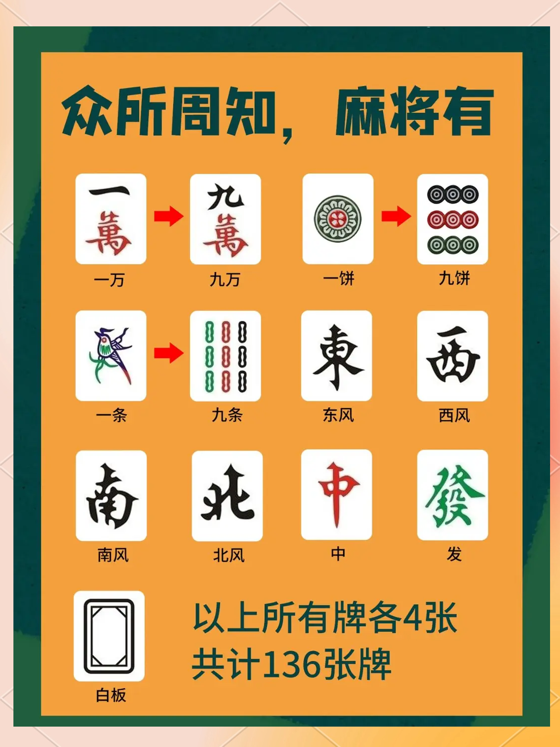 今日盘点“微乐家乡麻将系统规律”科技辅助神器手机版教程-第1张图片