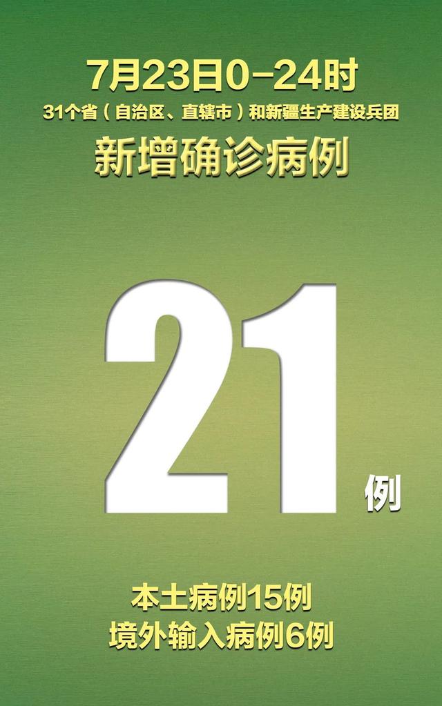 【辽宁新增8例本土确诊/辽宁新增8例本土确诊都是哪的】-第1张图片
