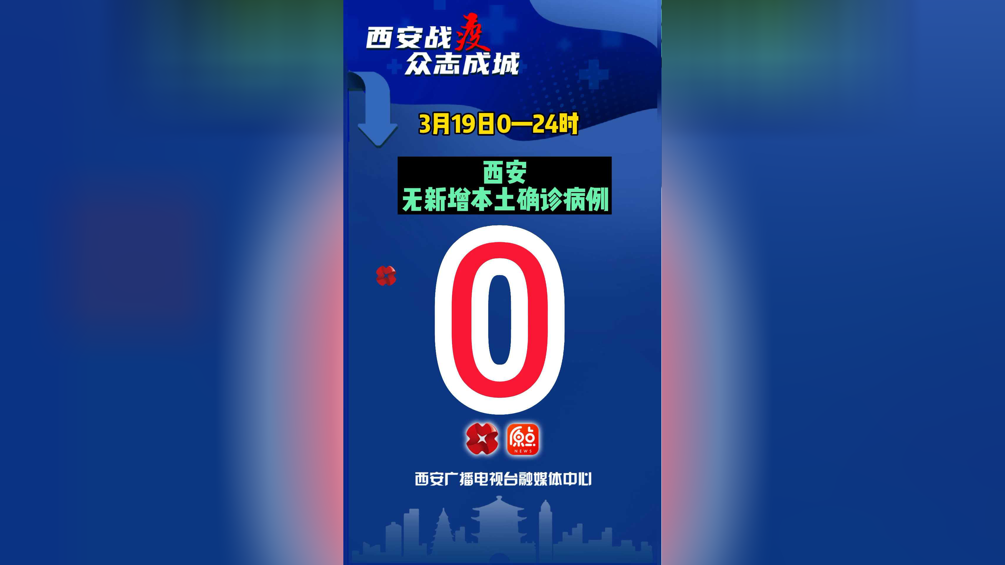 「西安新增病例」〃西安新增病例最新-第1张图片