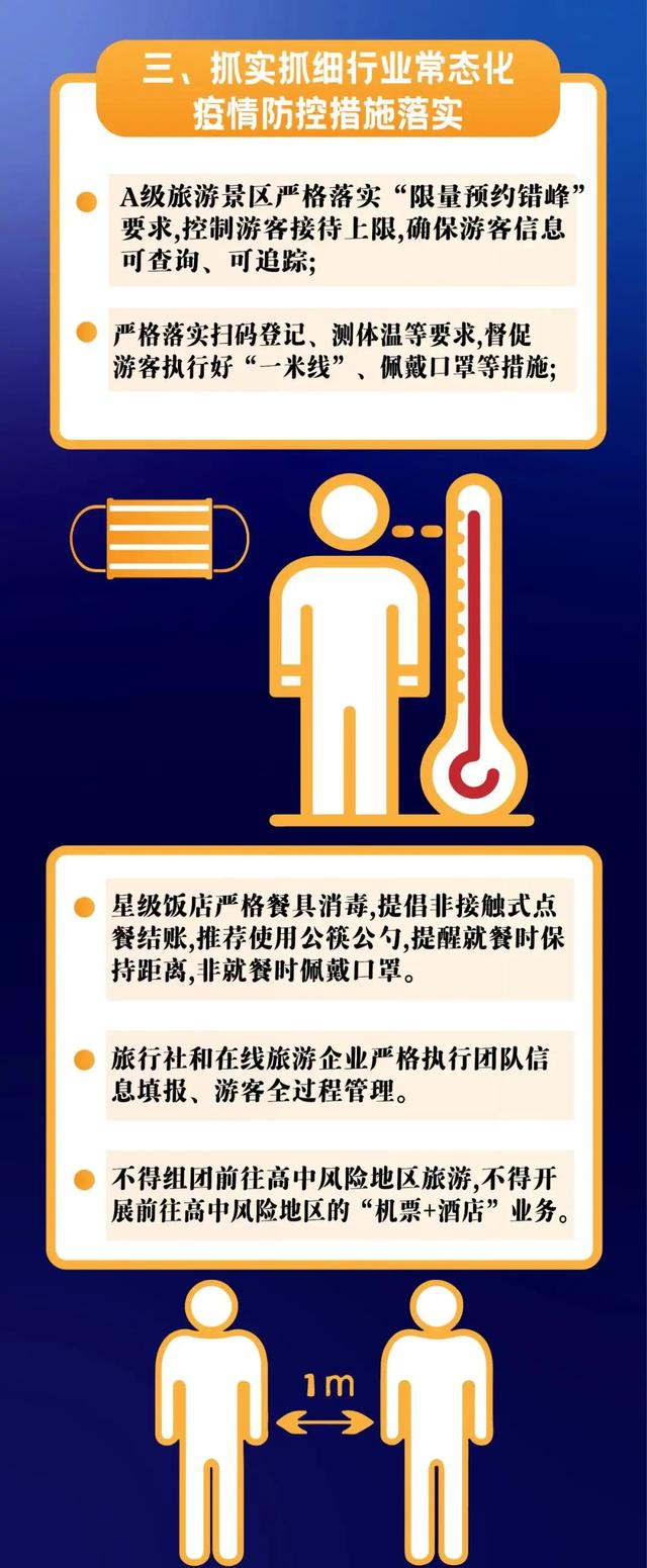 “上海疫情通报透露一个重要信息” 上海疫情紧急通知？-第2张图片